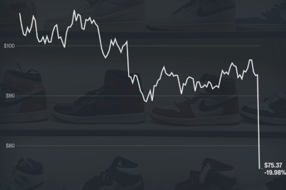 Doanh thu quý 1 tệ nhất trong 2 thập kỷ, tồn kho tăng vọt, đối tác quay lưng vì bị 'phản bội', thương hiệu mất 'chất'?